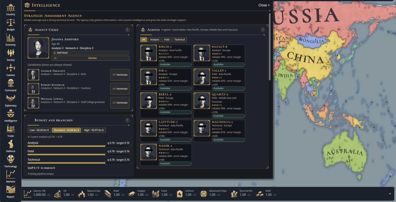 In-game Strategic Assessment Agency screen: agency chief, budget branches and agents with reliability ratings.