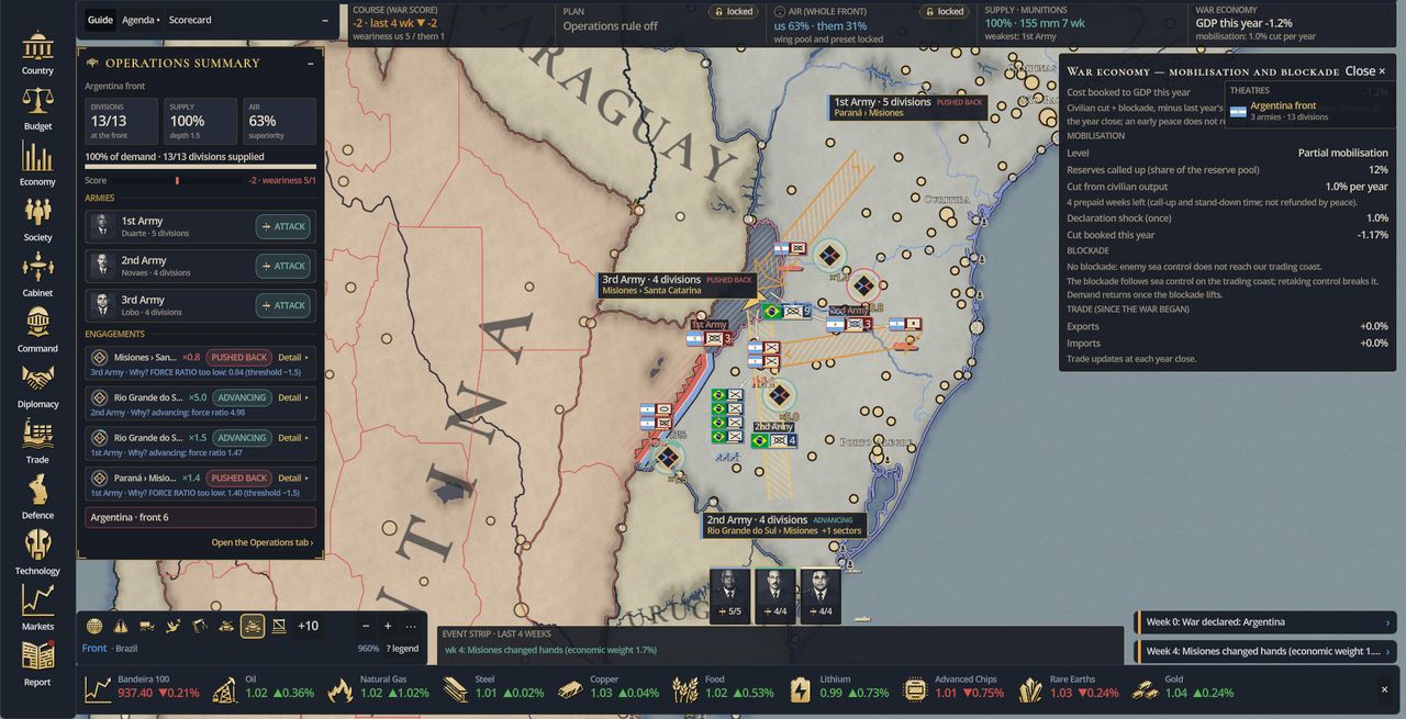 In-game war economy panel beside the front: mobilisation level, cost to civilian output and blockade effects.